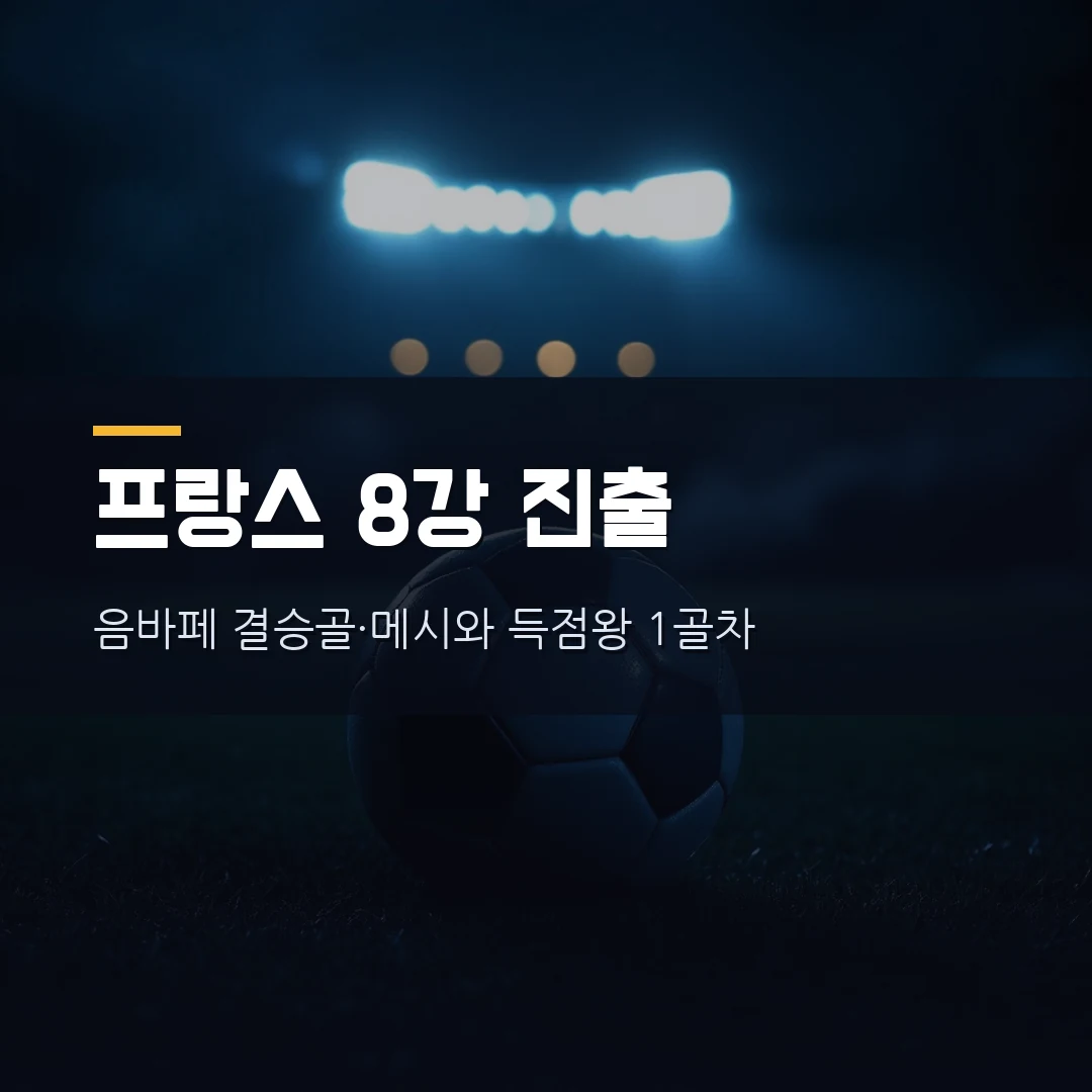 음바페 결승골 프랑스 8강 — 파라과이 1-0, 메시와 득점왕 1골 차·다음 상대 모로코 총정리 (2026 월드컵)