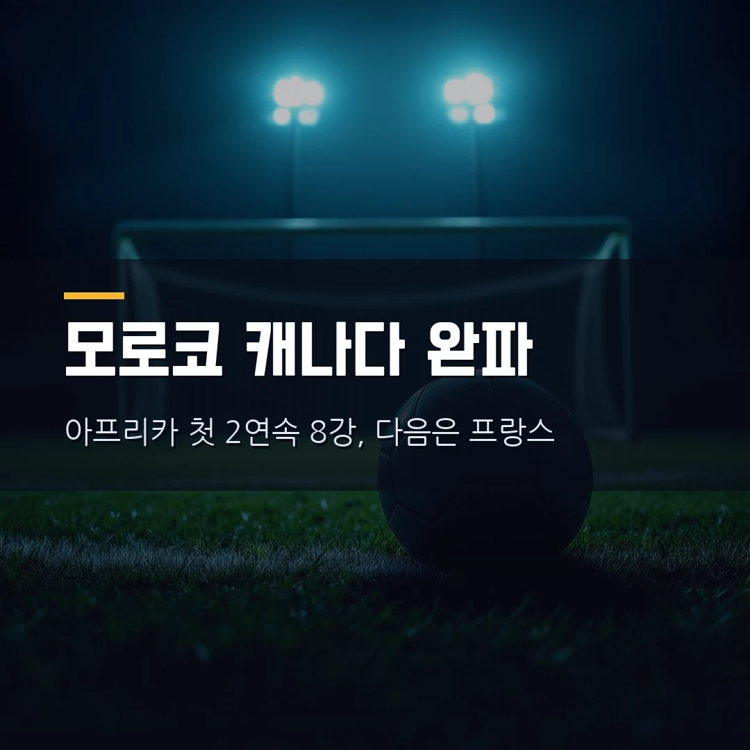 모로코 캐나다 3-0 — 아프리카 첫 2연속 8강, 프랑스와 카타르 4강 리턴매치 확정 (2026 월드컵)