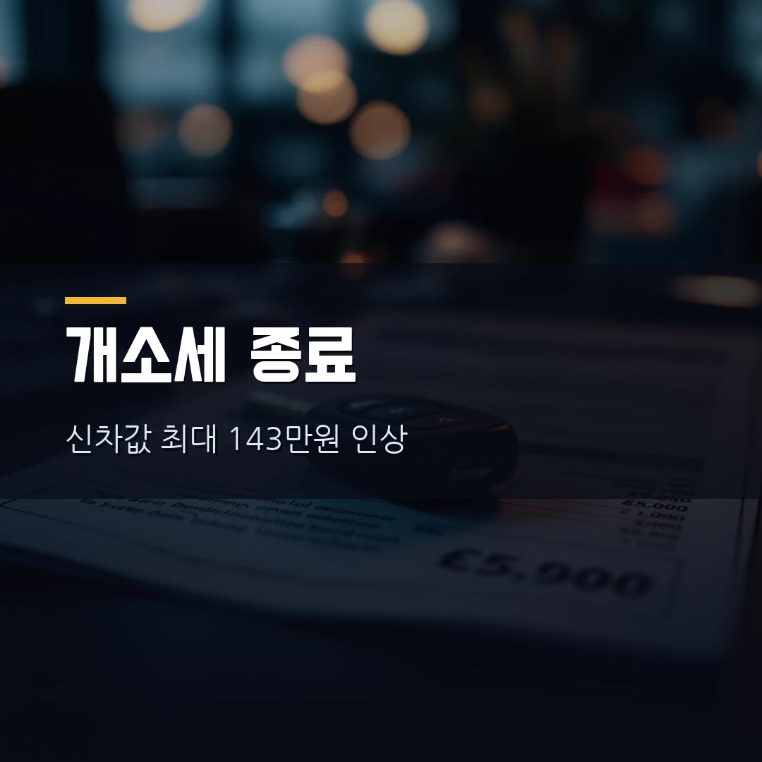 개별소비세 인하 7월 종료…신차 가격 얼마나 올랐나 차종별 정리