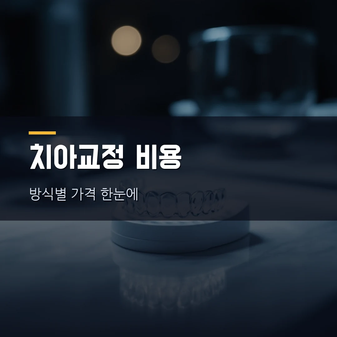 치아교정 비용 2026 — 투명·설측·부분교정 가격 한눈에 비교