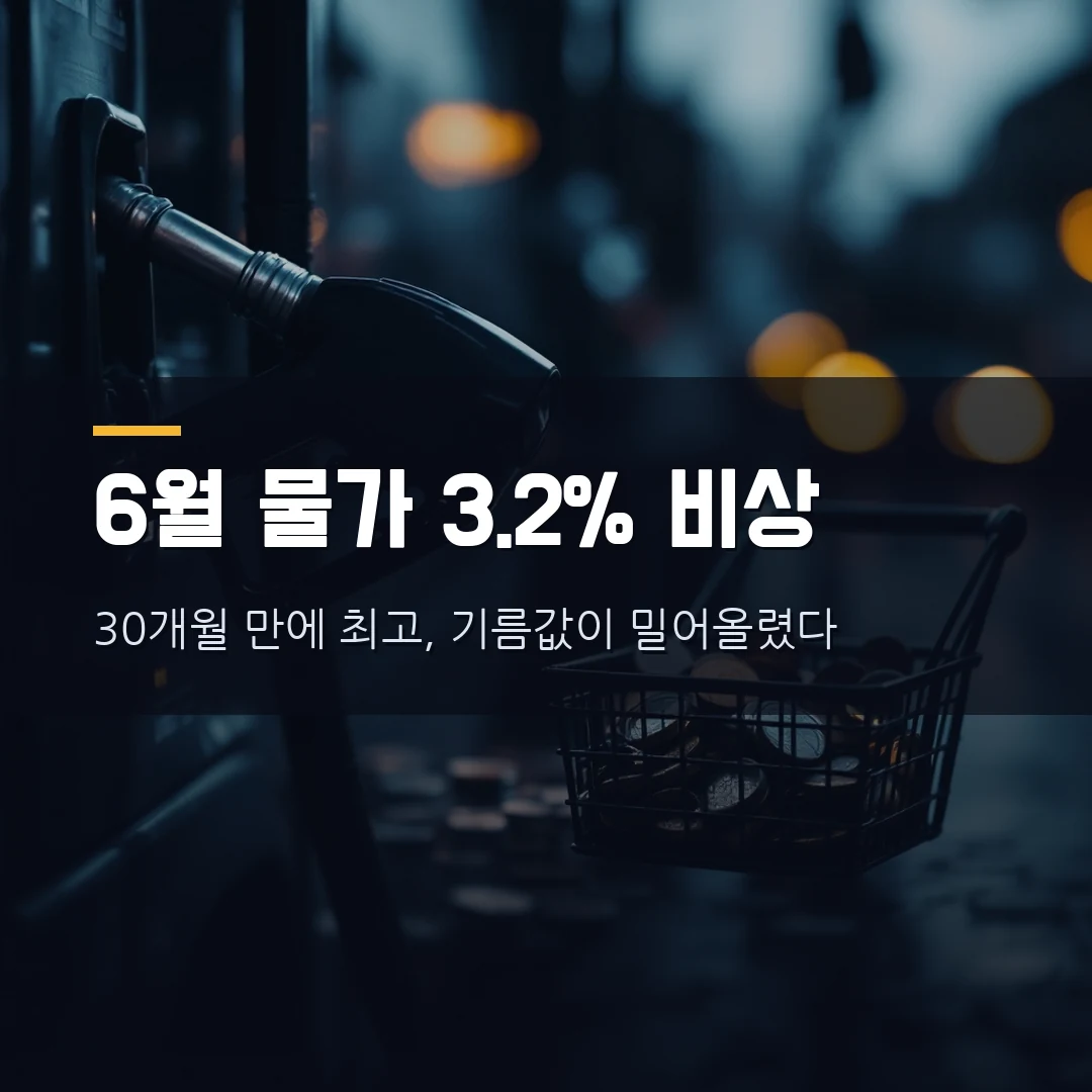 6월 소비자물가 3.2% 30개월 만에 최고 — 기름값 24.7% 폭등·밥상물가 왜 올랐나 총정리