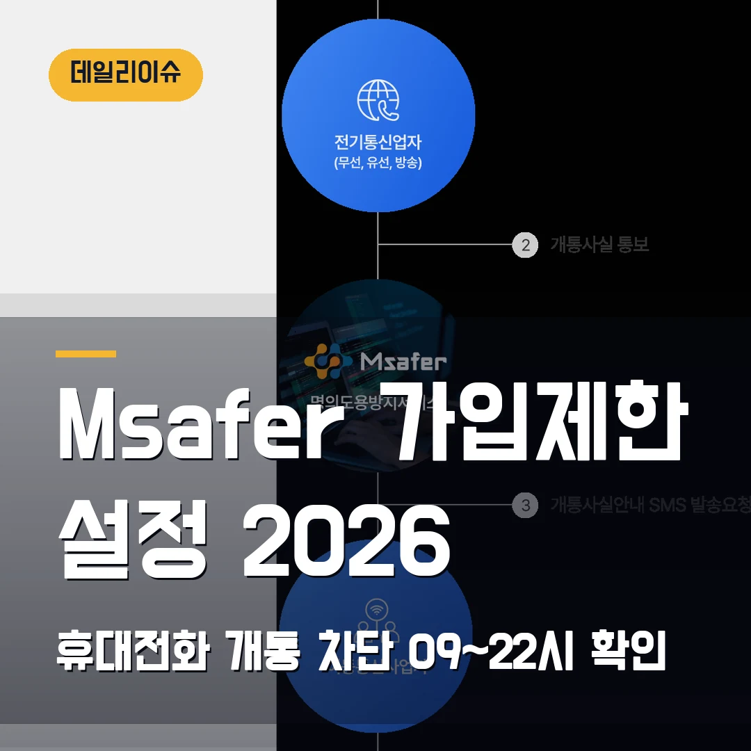 Msafer 가입제한 설정 2026 — 휴대전화 개통 차단이 안 될 때 09~22시 확인
