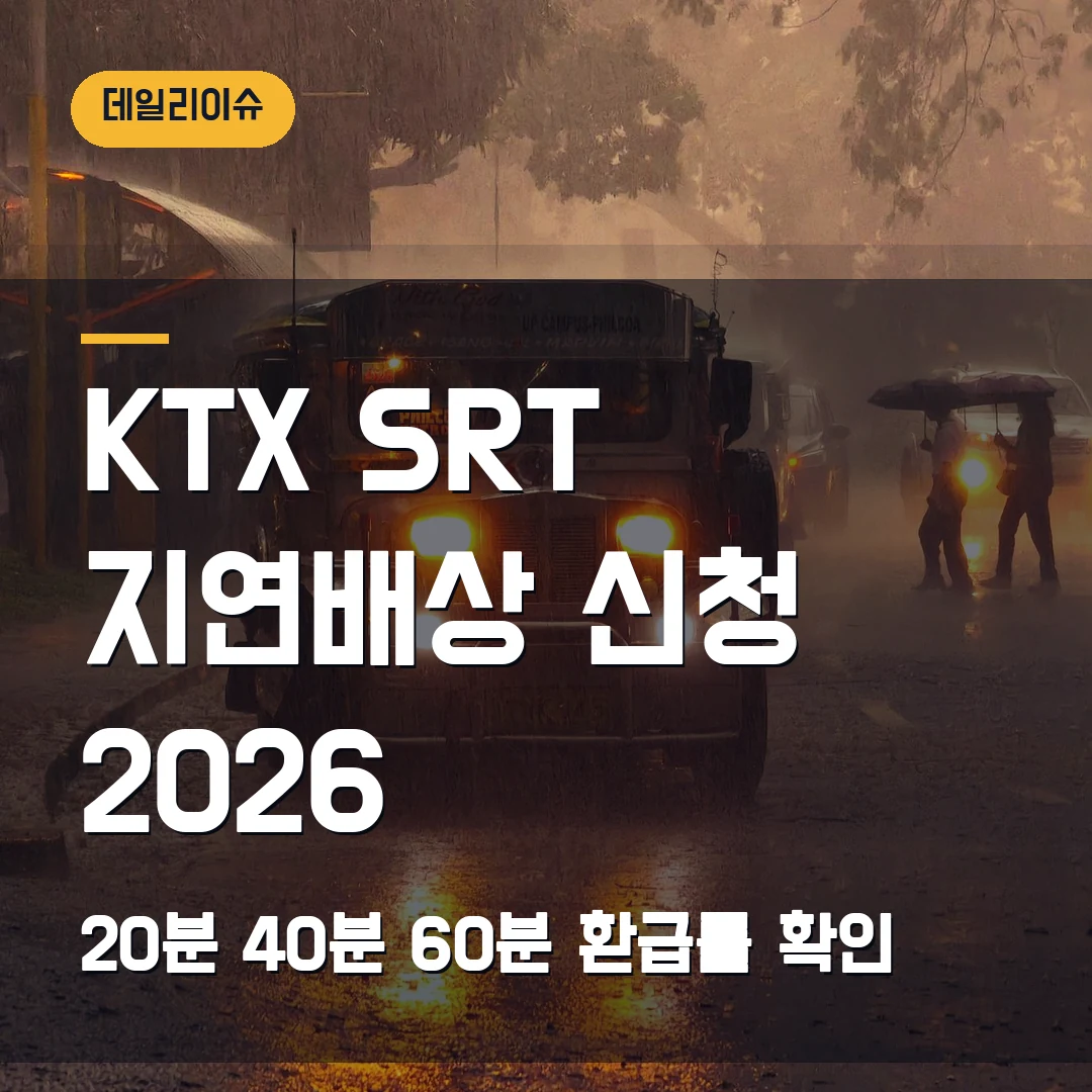 KTX·SRT 지연배상 신청 2026 — 20분·40분·60분 환급률이 헷갈릴 때